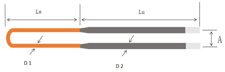 U-shaped silicon molybdenum rod