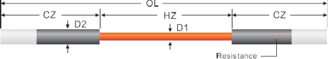 Silicon Carbide Rod Type DB