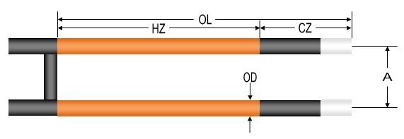 Silicon Carbide Rod Type H