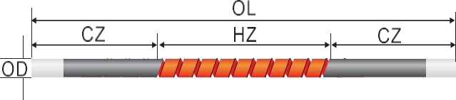 Silicon Carbide Rod Type SG